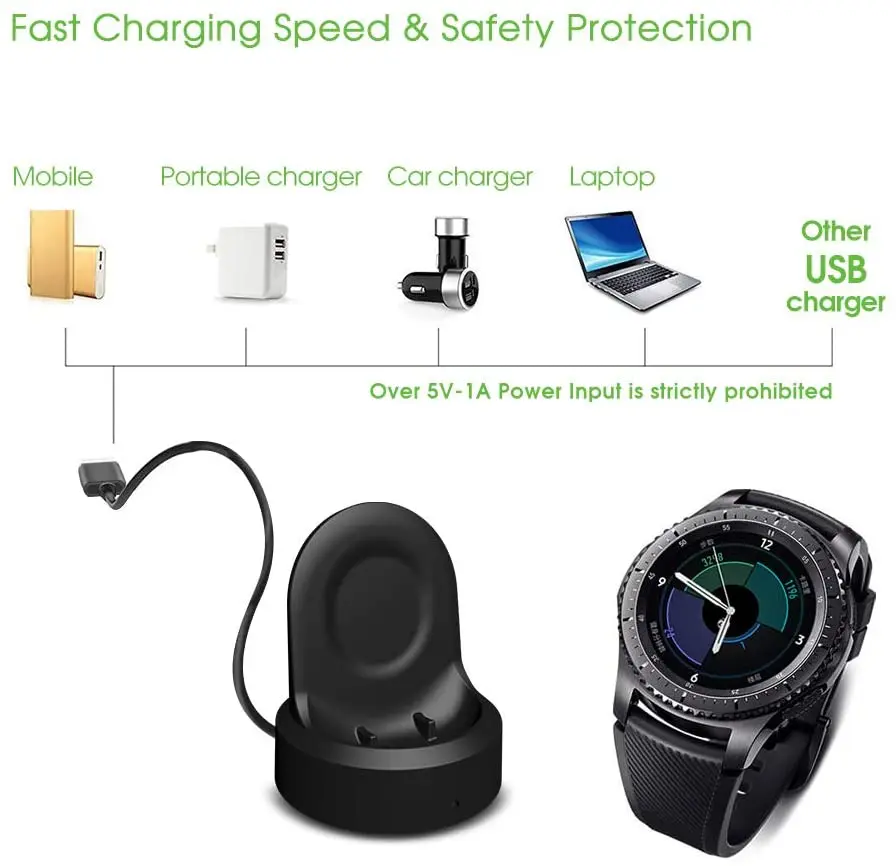Wireless Fast Charger Base For - Watch R815 评论和价格