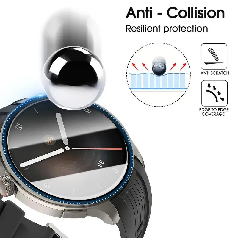 Full Curved Protective Soft Fi - Smartwatch Watches Amazfit 评论和价格