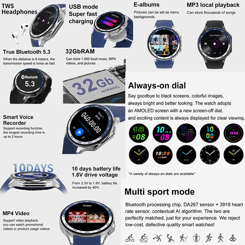 2025 New For OPPO Watch X High - Smartwatch Timex Watches For Men 评论和价格