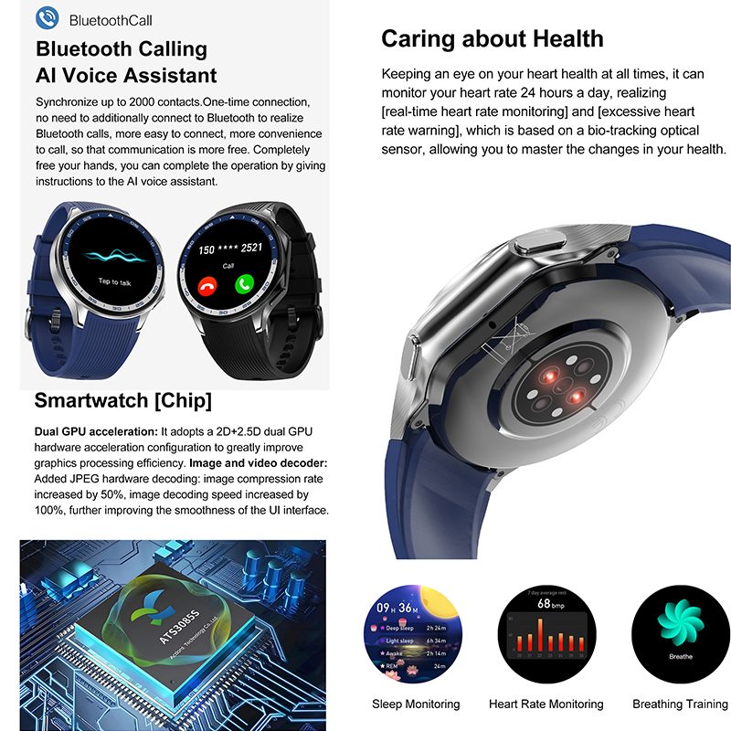 2025 New For OPPO Watch X High - Smartwatch Timex Watches For Men 评论和价格