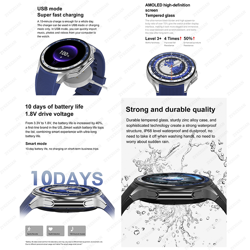 2025 New For OPPO Watch X High - Smartwatch Timex Watches For Men 评论和价格
