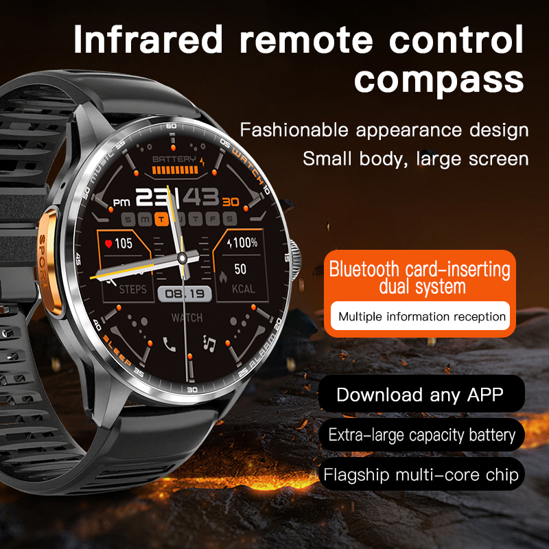 5G/4G Full Network Smart Watch - Watch Esim 评论和价格
