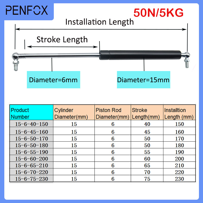 1PC 150-230mm 5kg/50N Gas Spri - Spring Bar Tool 评论和价格